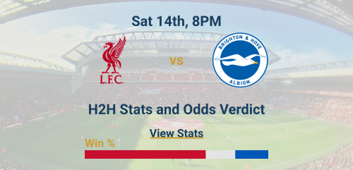 Liverpool vs Brighton & Hove Albion